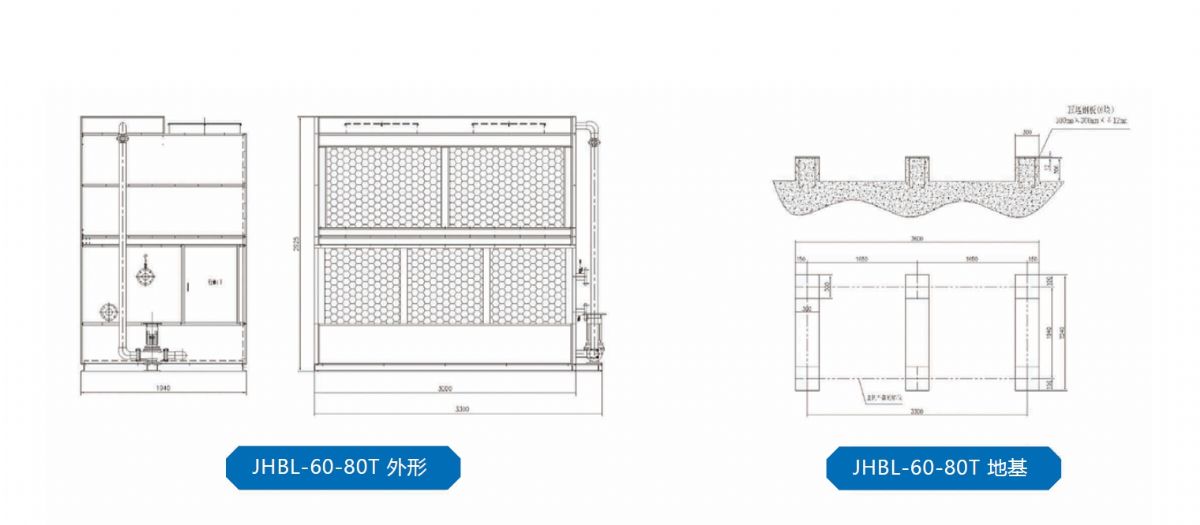 JHBL 橫流閉式冷卻塔結構