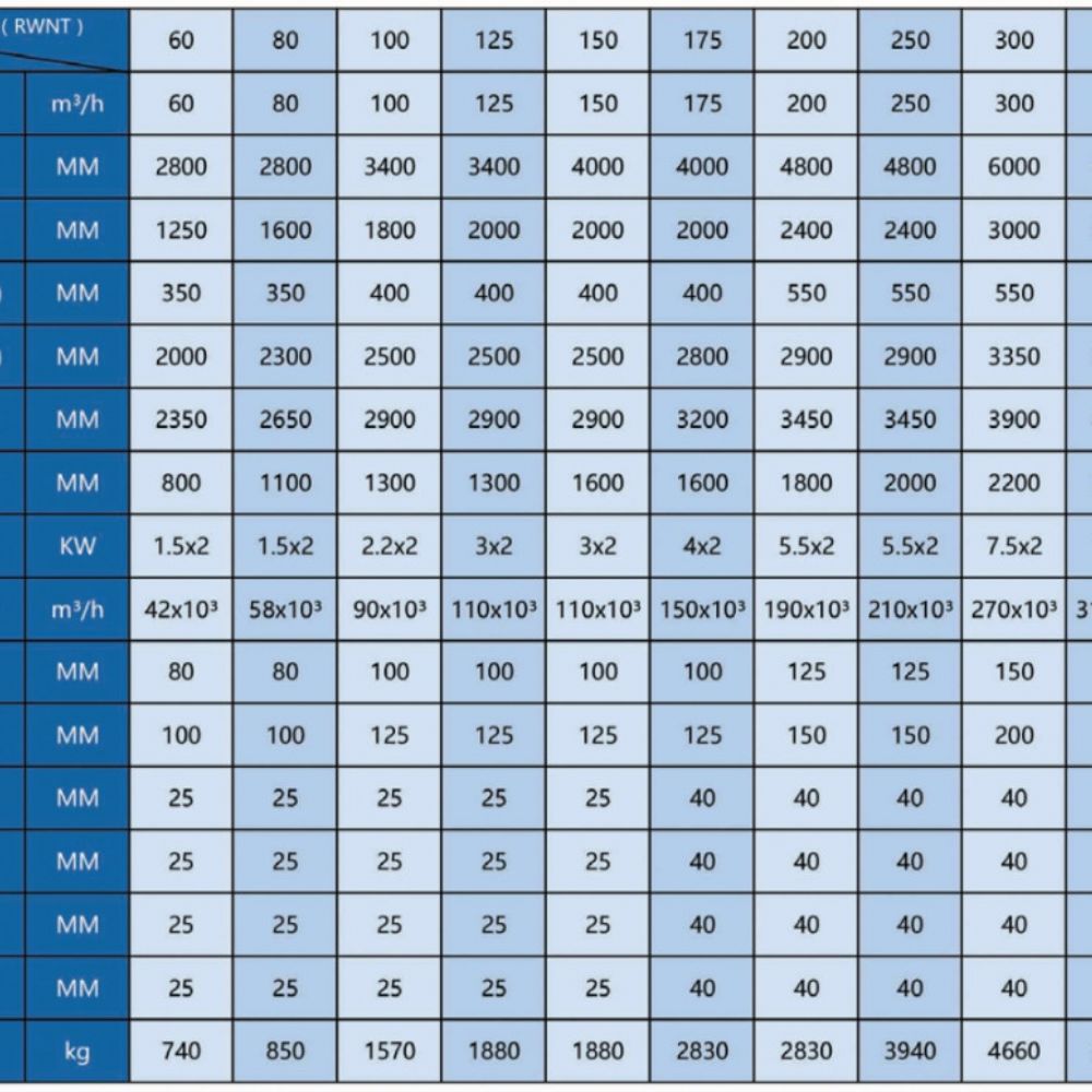 JHNT 方形逆流開放式冷卻塔